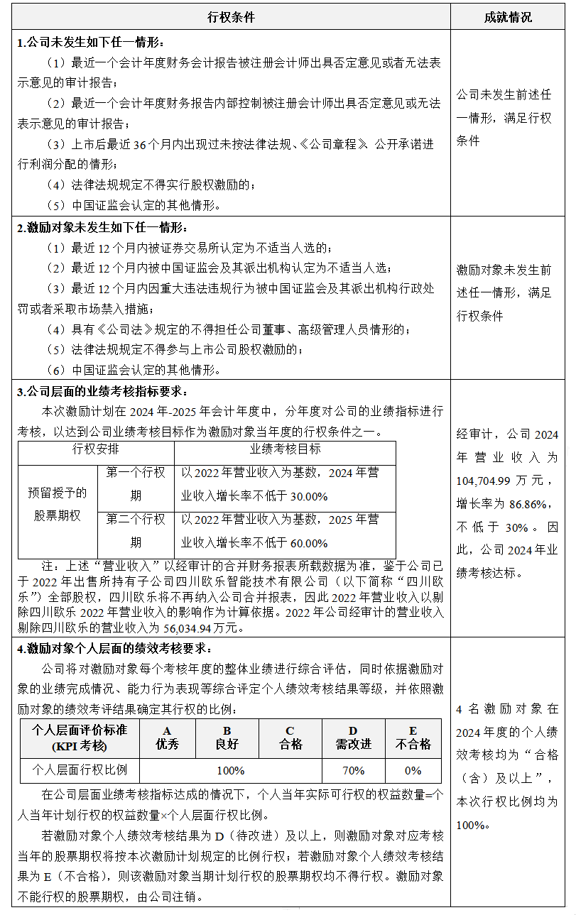 5f167e67876f92241d7d208b3cf7277.png